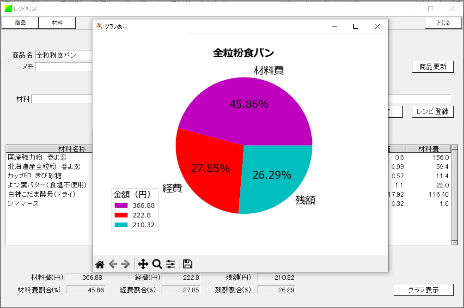 「円グラフ」画面のイメージ