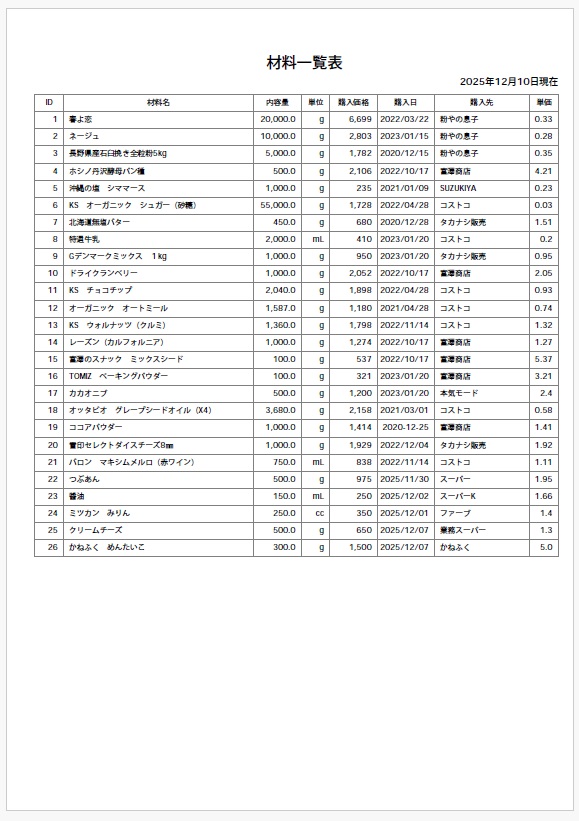 材料一覧表のイメージ