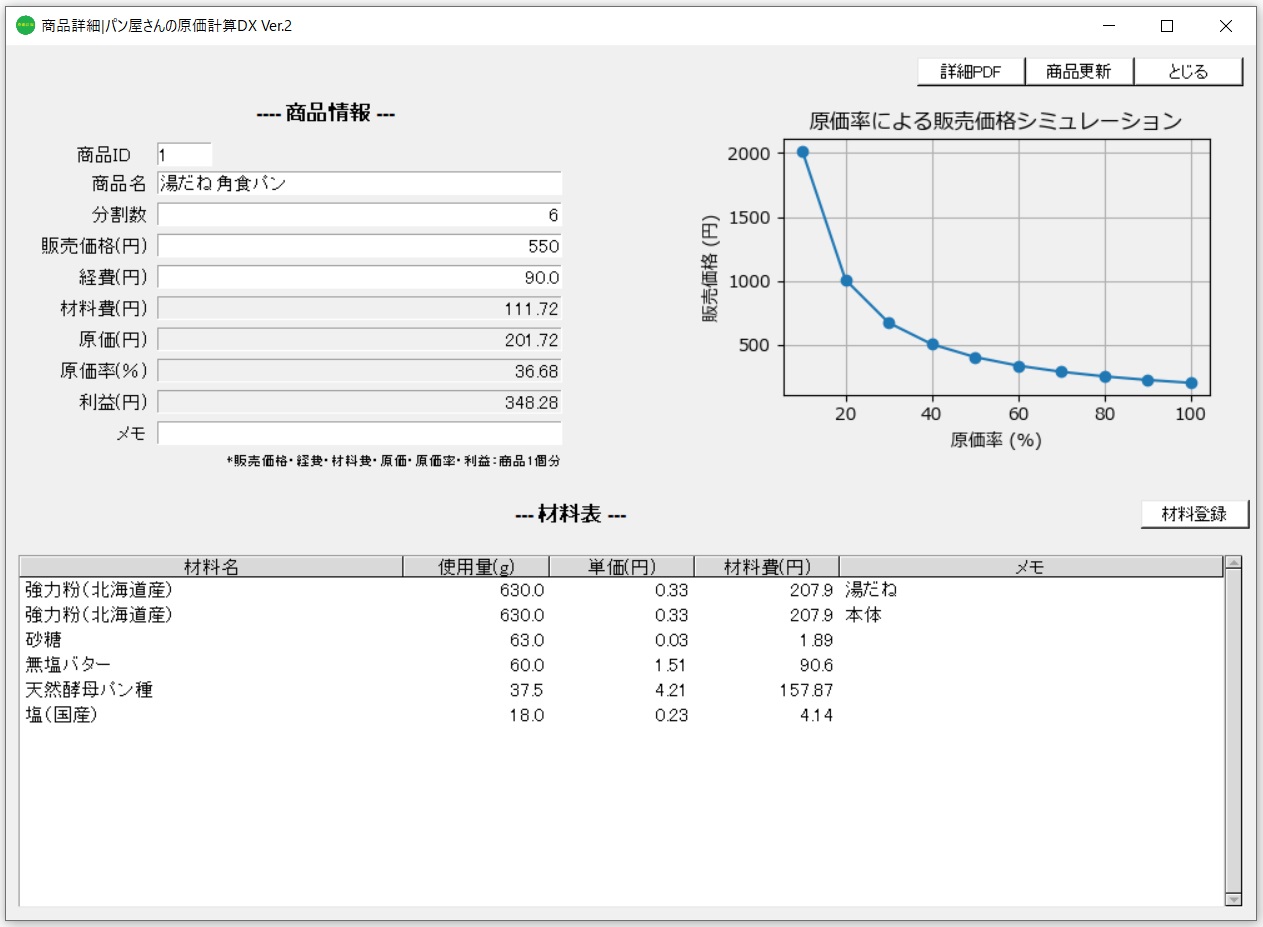 《商品詳細》画面のイメージ