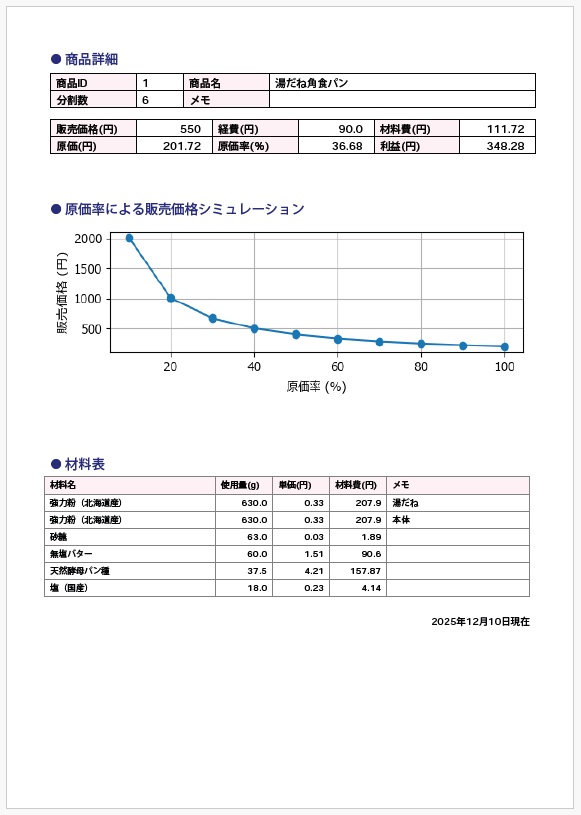 商品詳細PDF出力のイメージ
