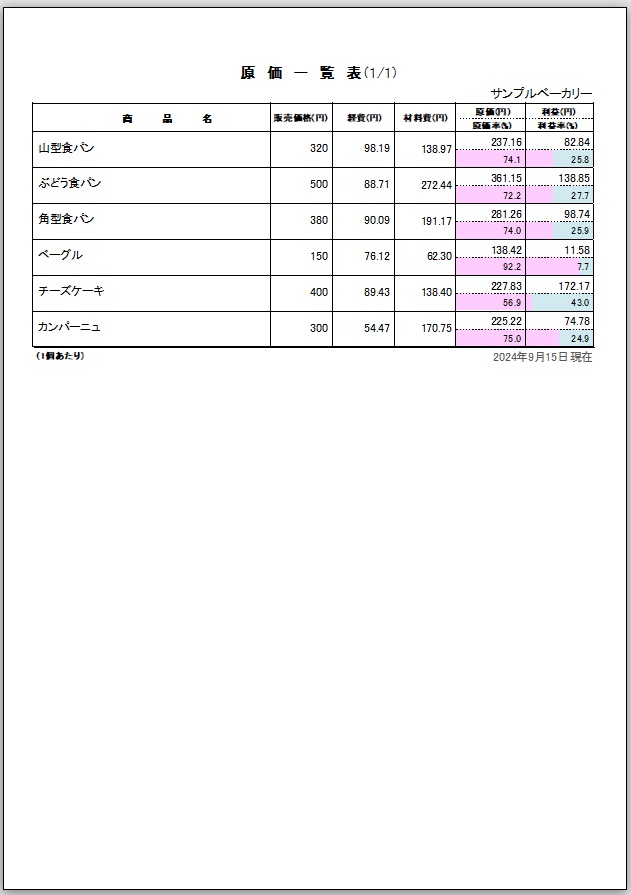 原価一覧表