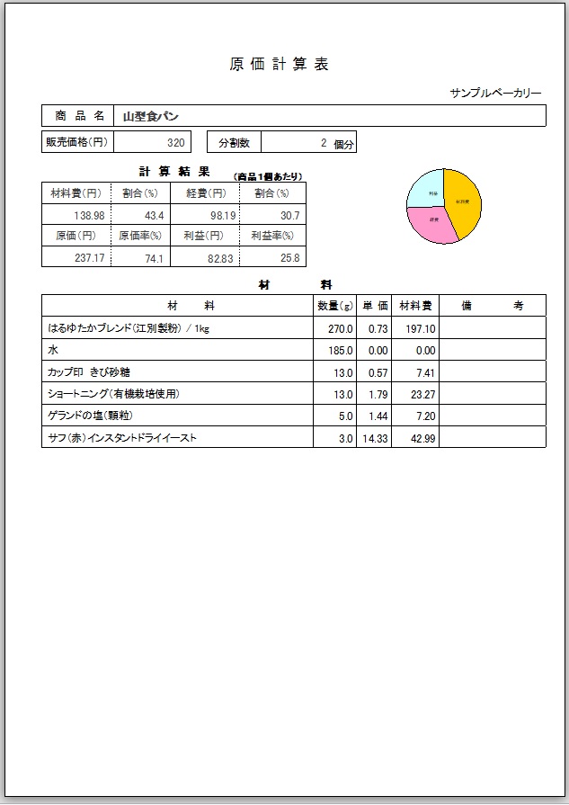 原価計算表