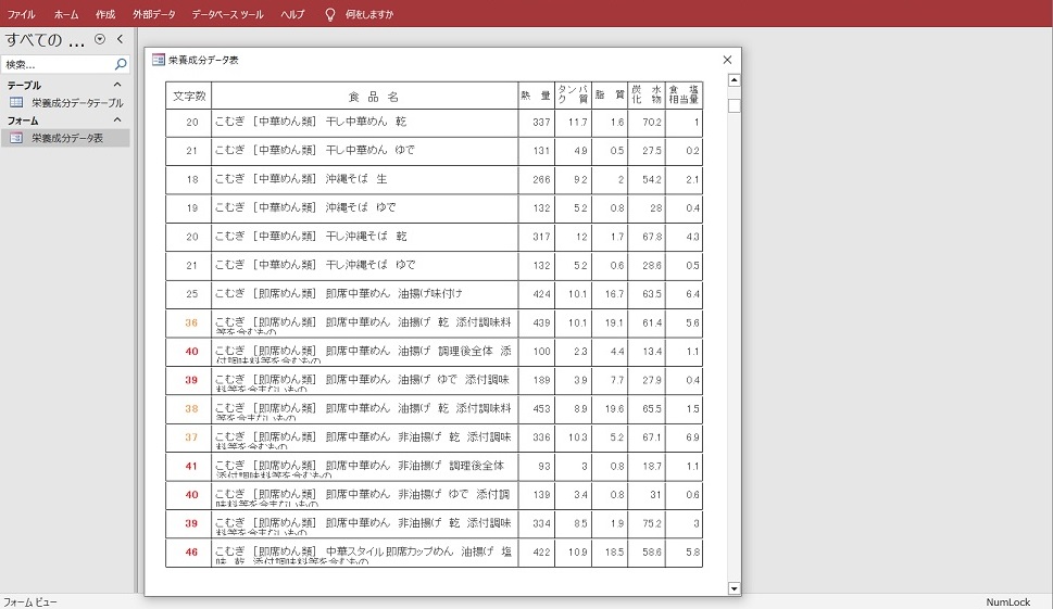 フォントサイズ調整のないときの表示