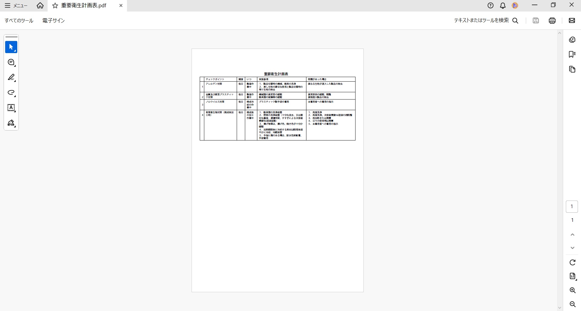 「重要衛生管理計画」のイメージ