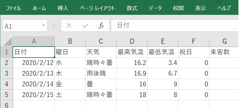 過去の気象データのCSVファイル