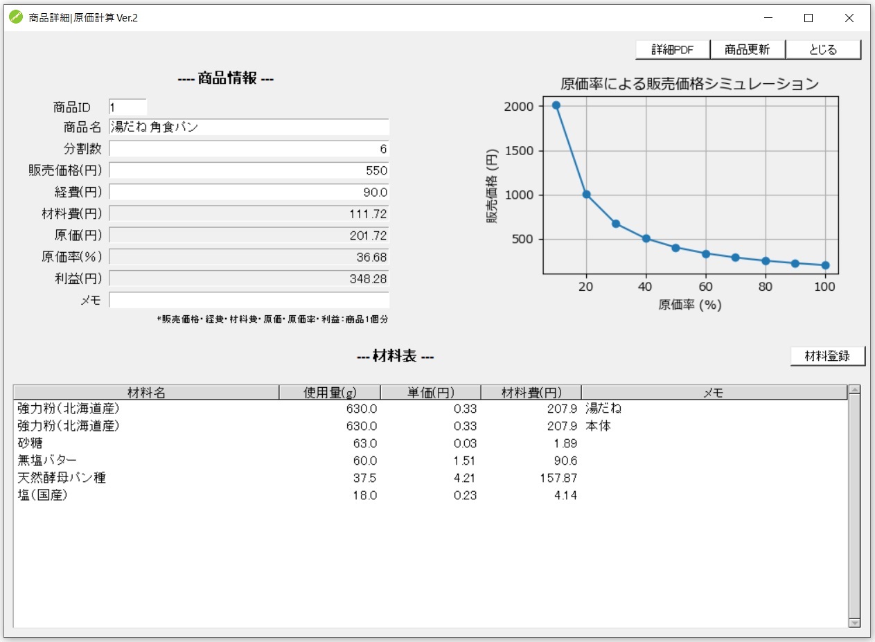「商品」画面のイメージ