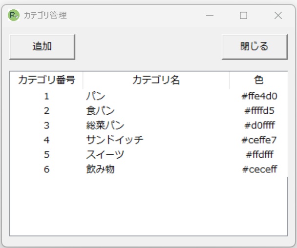 カテゴリ管理のイメージ